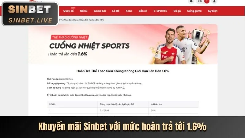 Bắn cá 3D sống động tại 868vip chính thức